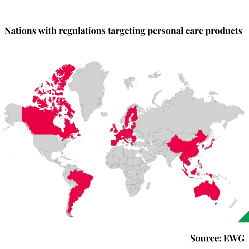 Regulations for toxins in skincare and personal care products