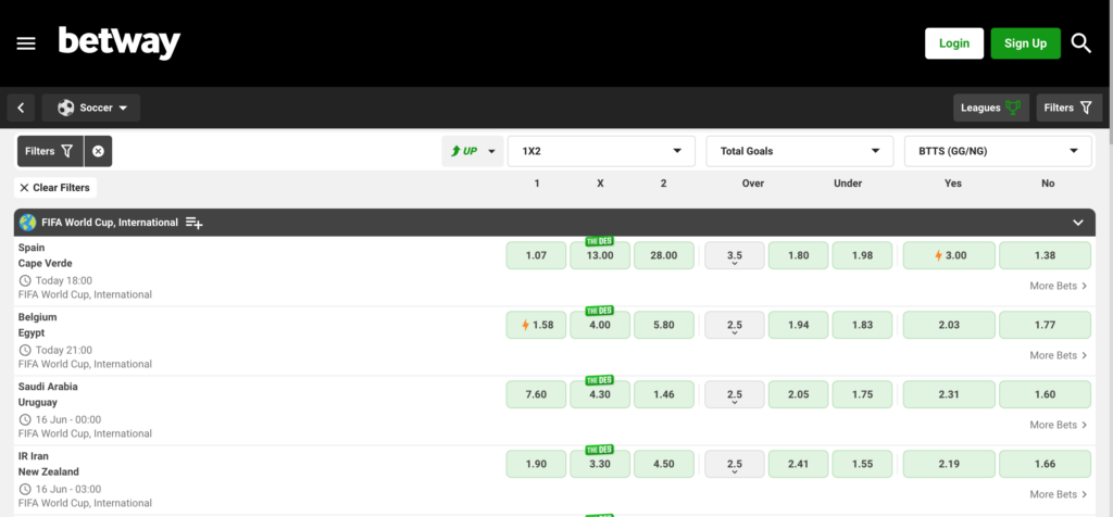Betway Match Centre